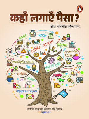 cover image of Arth Sakshar Vah (Hindi)/Kahan Lagayen Paisa/कहाँ लगाएँ पैसा